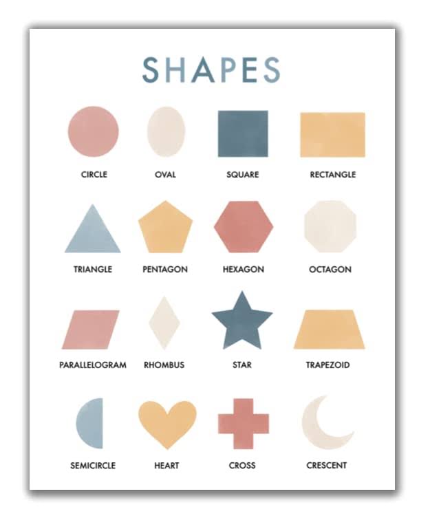 Shapes Poster, Shapes Print, Educational Classroom Poster - 11x14 - Unframed Print - Decor for Home - Product image 1