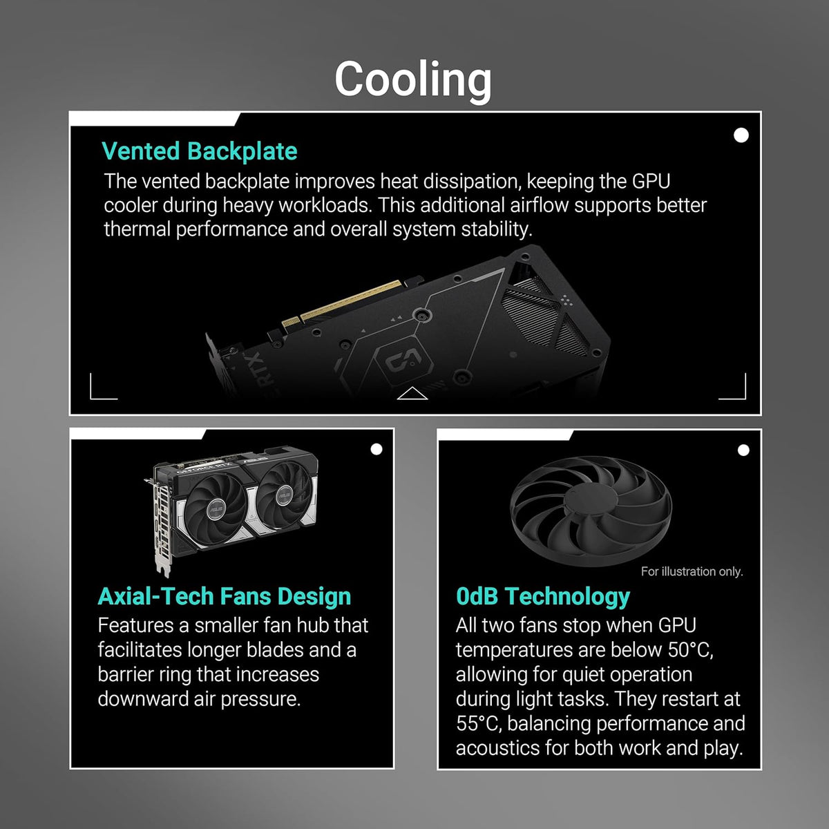 Asus Dual NVIDIA GeForce RTX 5060 Ti 16GB GDDR7 OC Edition – Graphics Card (PCIe 5.0 DLSS 4 HDMI 2.1b DisplayPort 2.1b 2.5-Slot Axial Fans 0dB Dual BIOS Technology)