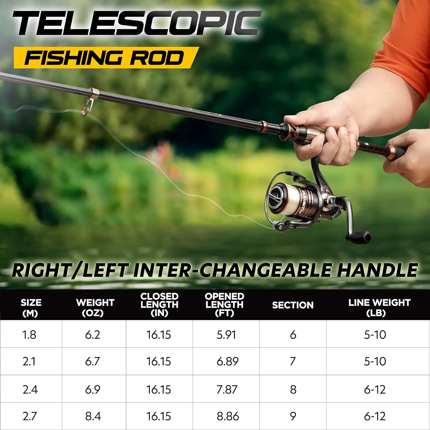 PLUSINNO Fishing Rod and Reel Combo – Carbon Fiber Telescopic Fishing Rod – Spinning Reel 12+1 Stainless Steel BB Shielded Bearings