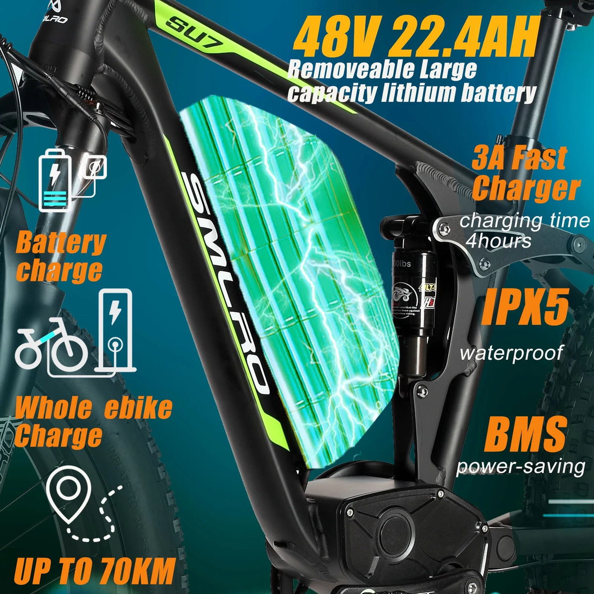 5000w Peak Dual Motor Electric Bike, 26" Fat Tire Shimano 21 Speed 45 MPH Commuter Mtb - Product image 19